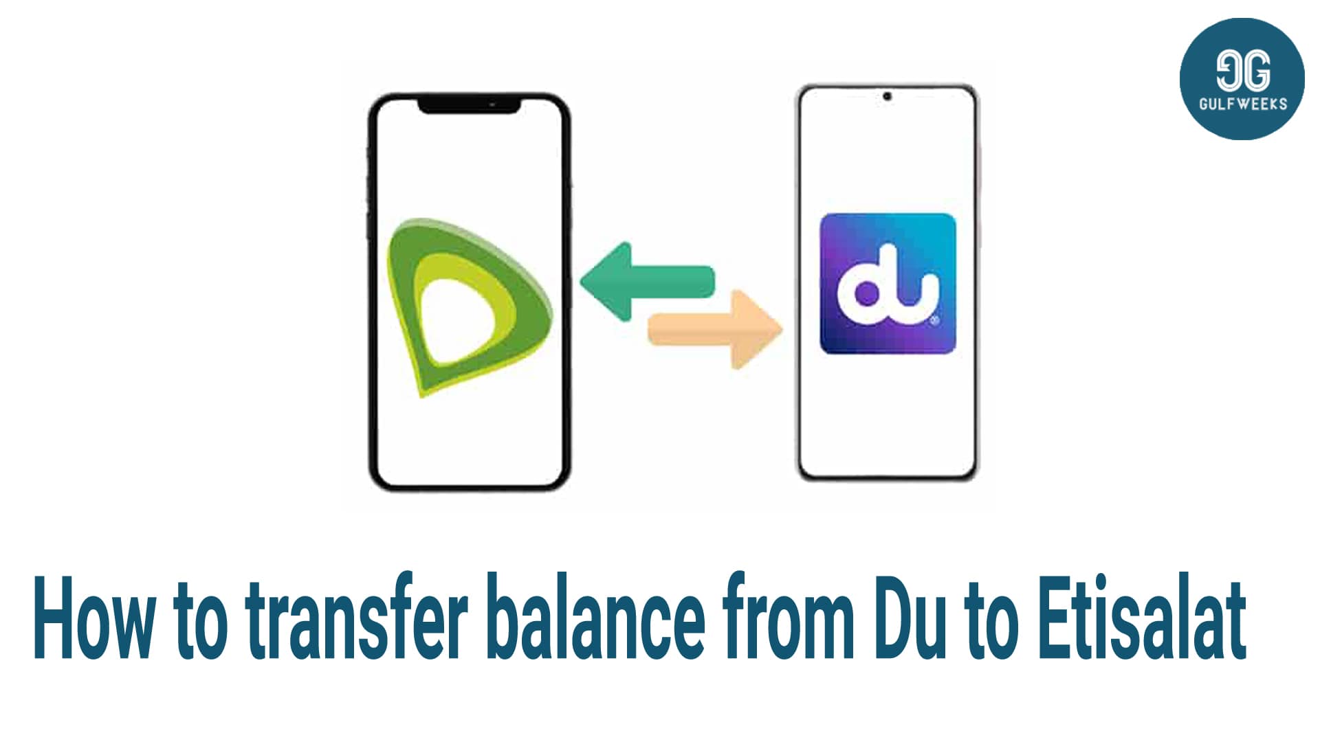 How to transfer balance from Du to Etisalat