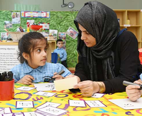 List Of Special Needs Schools In Sharjah 